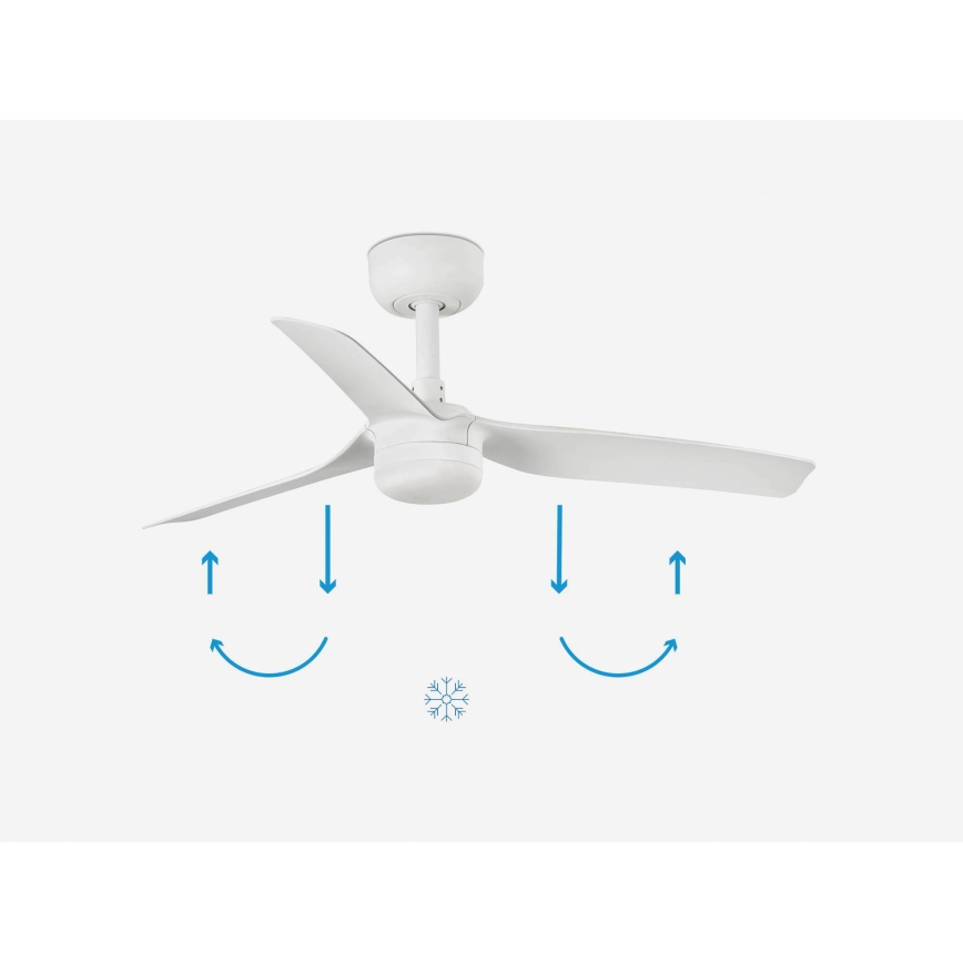 FARO 33820-1TW - LED Zatemnitveni stropni ventilator MINI PUNT S LED/10W 2700/4000/6000K bela pr. 90 cm + Daljinski upravljalnik