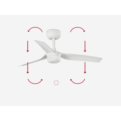 FARO 33820-1TW - LED Zatemnitveni stropni ventilator MINI PUNT S LED/10W 2700/4000/6000K bela pr. 90 cm + Daljinski upravljalnik
