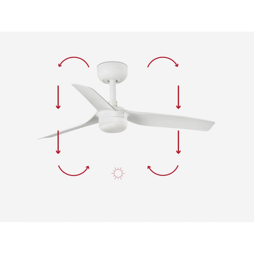 FARO 33820-1TW - LED Zatemnitveni stropni ventilator MINI PUNT S LED/10W 2700/4000/6000K bela pr. 90 cm + Daljinski upravljalnik