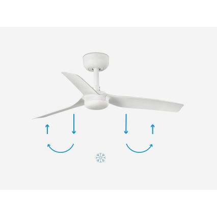 FARO 33820 - Stropni ventilator MINI PUNT S bela pr. 90 cm + Daljinski upravljalnik