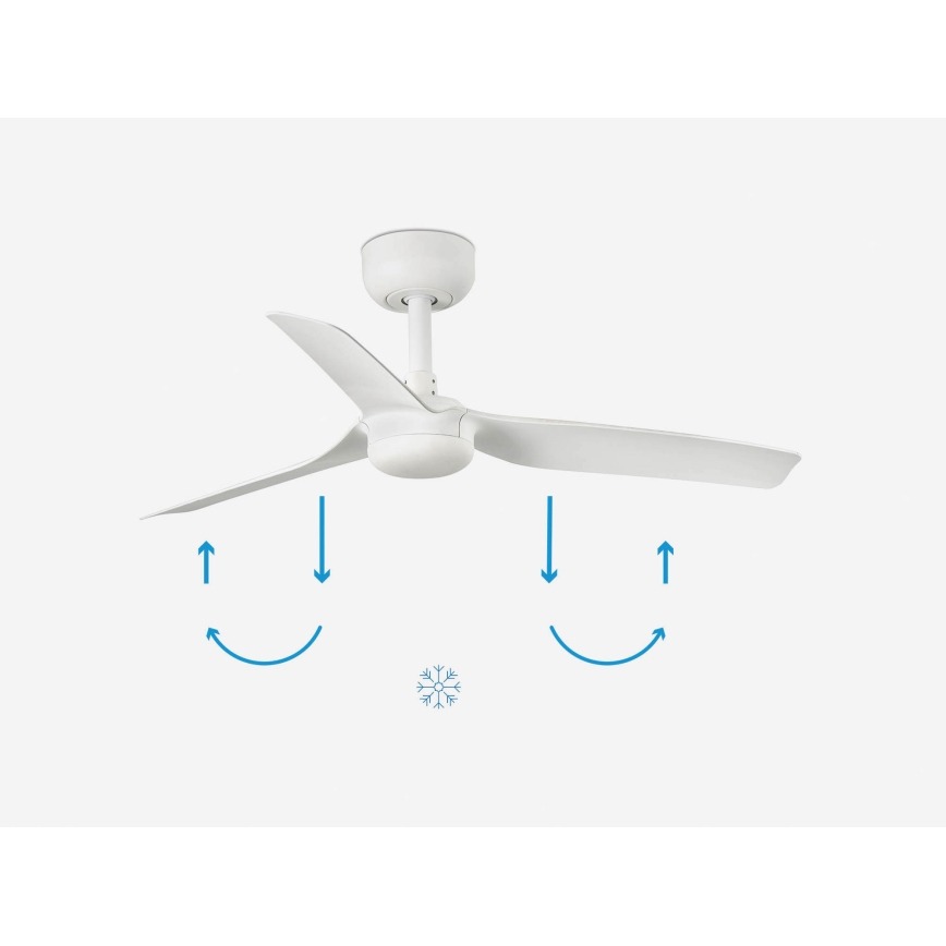FARO 33820 - Stropni ventilator MINI PUNT S bela pr. 90 cm + Daljinski upravljalnik