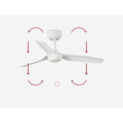 FARO 33820 - Stropni ventilator MINI PUNT S bela pr. 90 cm + Daljinski upravljalnik