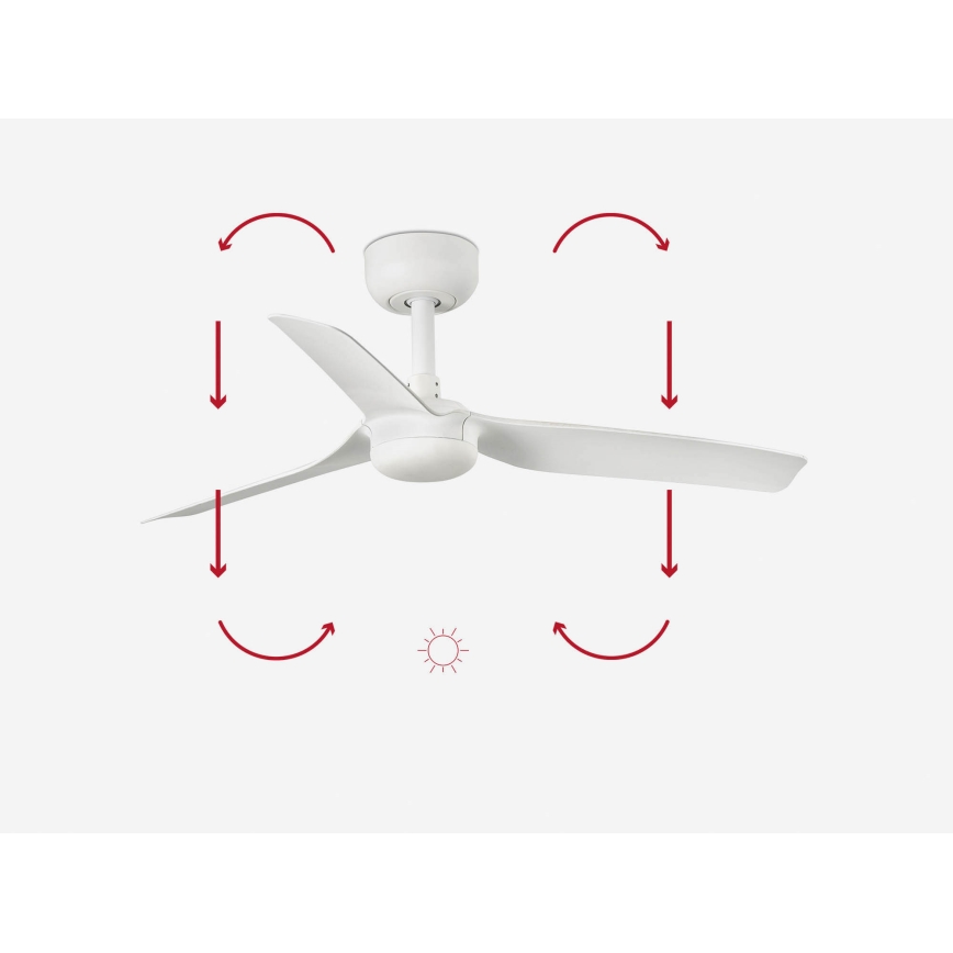 FARO 33820 - Stropni ventilator MINI PUNT S bela pr. 90 cm + Daljinski upravljalnik