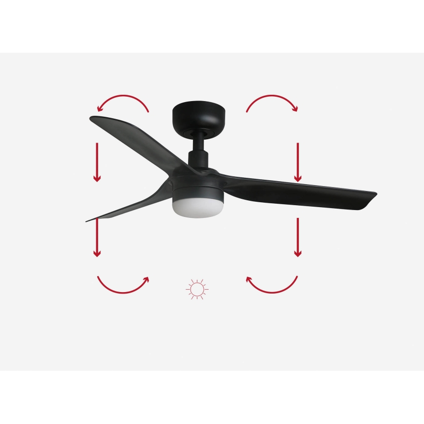 FARO 33822-1TW - LED Zatemnitveni stropni ventilator MINI PUNT S LED/10W 2700/4000/6000K črna pr. 90 cm + Daljinski upravljalnik