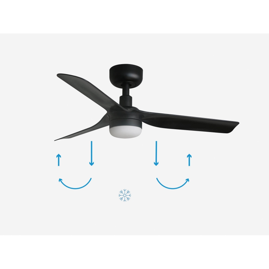 FARO 33822-1TW - LED zatemljiv stropni ventilator MINI PUNT z LED/10W 2700/3000/4000K črna premer 90 cm + daljinski upravljalnik