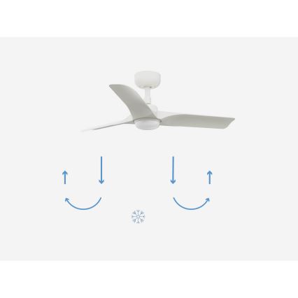 FARO 33824-1TW - LED zatemljiv stropni ventilator HEY S LED/10W/230V 2700/3000/4000K bela, premer 90 cm + daljinski upravljalnik