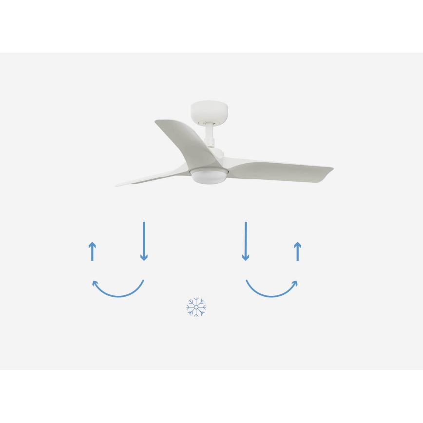FARO 33824-1TW - LED zatemljiv stropni ventilator HEY S LED/10W/230V 2700/3000/4000K bela, premer 90 cm + daljinski upravljalnik
