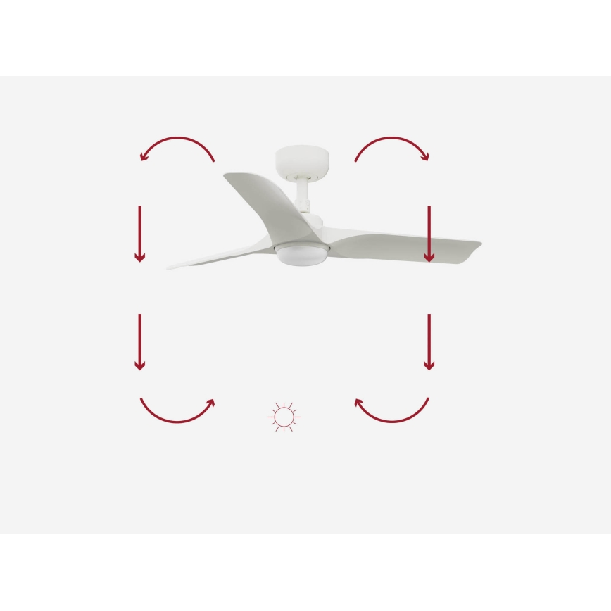 FARO 33824-1TW - LED zatemljiv stropni ventilator HEY S LED/10W/230V 2700/3000/4000K bela, premer 90 cm + daljinski upravljalnik