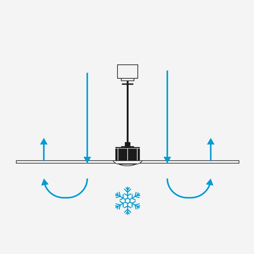 FARO 33824WT-1TW - LED Zatemnitveni stropni ventilator HEY S LED/10W/230V 2700/4000/6000K bela pr. 90 cm Wi-Fi Tuya + Daljinski upravljalnik