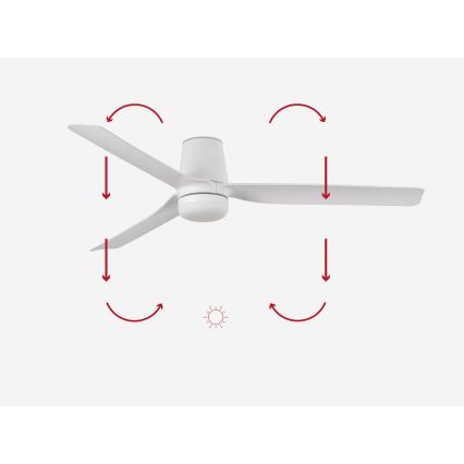FARO 33828-1TW - Zatemljiv LED stropni ventilator PUNT TUB M LED/18W/230V 2700/3000/4000K premer 130 cm bela + daljinski upravljalnik