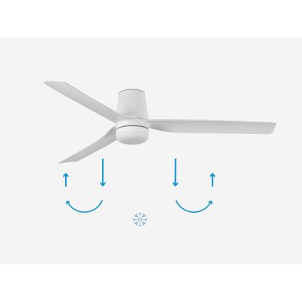 FARO 33828-1TW - LED Zatemnitveni stropni ventilator PUNT TUB M LED/18W/230V 3000/4200/6500K pr. 130 cm bela + Daljinski upravljalnik