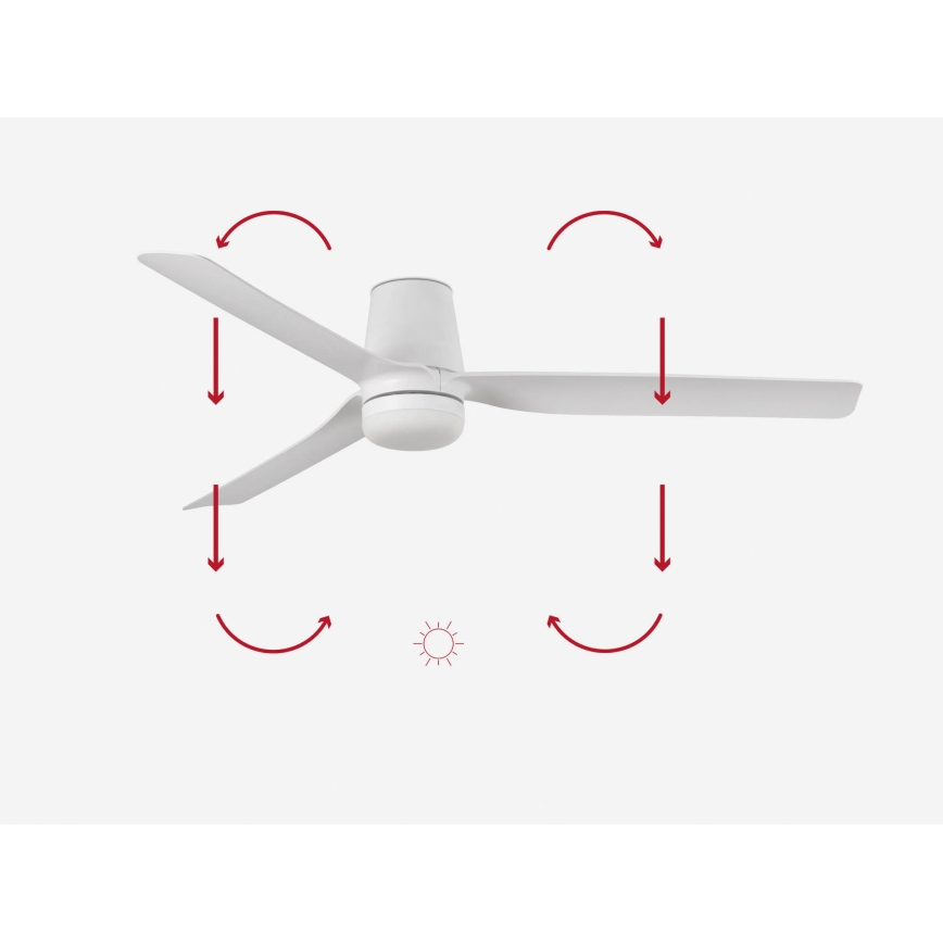 FARO 33828-1TW - LED Zatemnitveni stropni ventilator PUNT TUB M LED/18W/230V 3000/4200/6500K pr. 130 cm bela + Daljinski upravljalnik