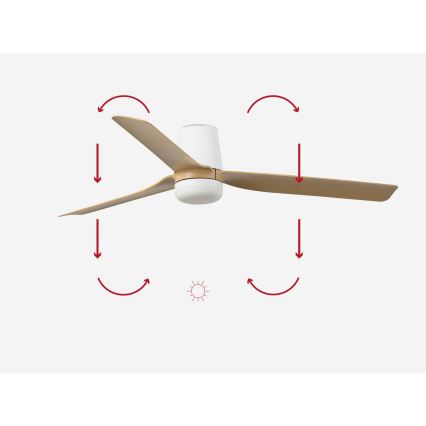 FARO 33829-1TW - LED zatemljiv stropni ventilator PUNT TUB M LED/18W/230V 2700/3000/4000K premer 130 cm bela/rjava+ daljinski upravljalnik