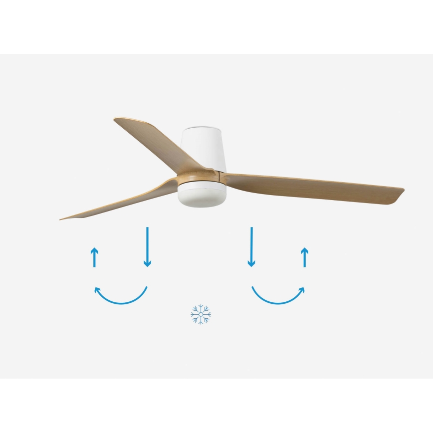 FARO 33829-1TW - LED Zatemnitveni stropni ventilator PUNT TUB M LED/18W/230V 3000/4200/6500K pr. 130 cm bela/brown+ Daljinski upravljalnik