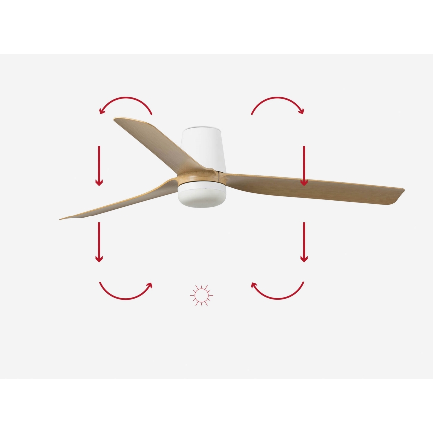 FARO 33829-1TW - LED Zatemnitveni stropni ventilator PUNT TUB M LED/18W/230V 3000/4200/6500K pr. 130 cm bela/brown+ Daljinski upravljalnik