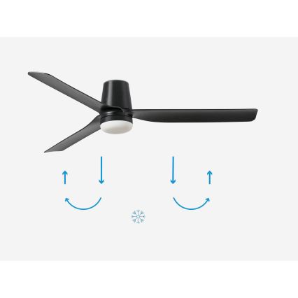 FARO 33830-1TW - LED Zatemnitveni stropni ventilator PUNT TUB M LED/18W/230V 3000/4200/6500K pr. 130 cm črna + Daljinski upravljalnik