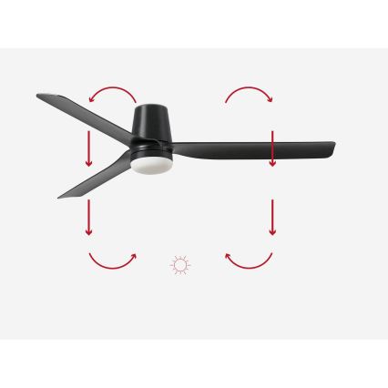 FARO 33830-1TW - LED Zatemnitveni stropni ventilator PUNT TUB M LED/18W/230V 3000/4200/6500K pr. 130 cm črna + Daljinski upravljalnik