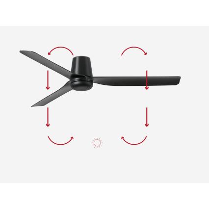 FARO 33830 - Stropni ventilator PUNT TUB M črna pr. 130 cm + Daljinski upravljalnik