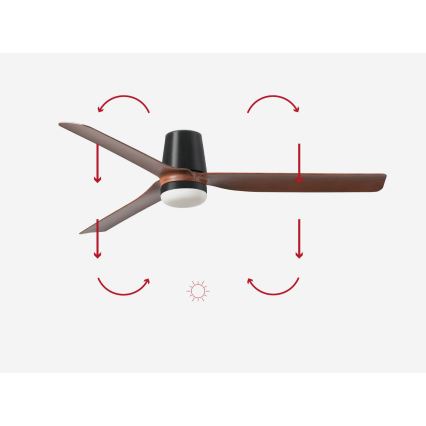 FARO 33831-1TW - LED Zatemnitveni stropni ventilator PUNT TUB M LED/18W/230V 3000/4200/6500K pr. 130 cm rjava/črna + Daljinski upravljalnik