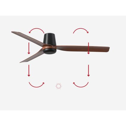 FARO 33831 - Stropni ventilator PUNT TUB M rjava/črna pr. 130 cm + Daljinski upravljalnik