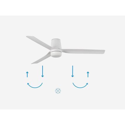 FARO 33832-1TW - LED Zatemnitveni stropni ventilator MINI PUNT TUB S LED/10W/230V 2700/4000/6000K pr. 90 cm bela + Daljinski upravljalnik