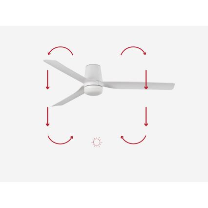 FARO 33832-1TW - LED Zatemnitveni stropni ventilator MINI PUNT TUB S LED/10W/230V 2700/4000/6000K pr. 90 cm bela + Daljinski upravljalnik