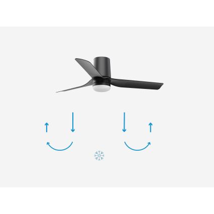 FARO 33834-1TW - LED Zatemnitveni stropni ventilator MINI PUNT TUB S LED/10W/230V 2700/4000/6000K pr. 90 cm črna + Daljinski upravljalnik