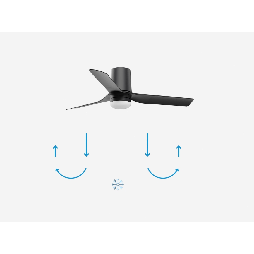 FARO 33834-1TW - LED Zatemnitveni stropni ventilator MINI PUNT TUB S LED/10W/230V 2700/4000/6000K pr. 90 cm črna + Daljinski upravljalnik