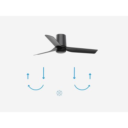 FARO 33834-Stropni ventilator MINI PUNT TUB S črna pr. 90 cm + Daljinski upravljalnik