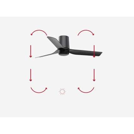 FARO 33834-Stropni ventilator MINI PUNT TUB S črna pr. 90 cm + Daljinski upravljalnik