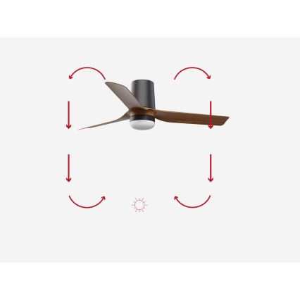 FARO 33835-1TW - Zatemljiv LED stropni ventilator MINI PUNT TUB z LED/10W/230V 2700/3000/4000K premer 90 cm rjava/črna + daljinski upravljalnik