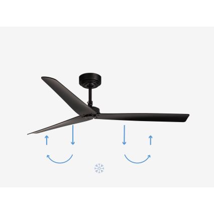 FARO 34100 - Stropni ventilator MILOS črna + Daljinski upravljalnik