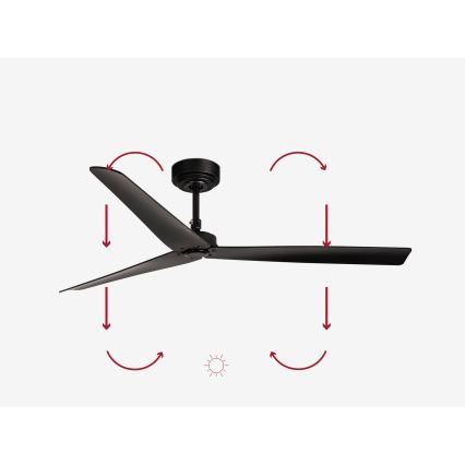 FARO 34100 - Stropni ventilator MILOS črna + Daljinski upravljalnik