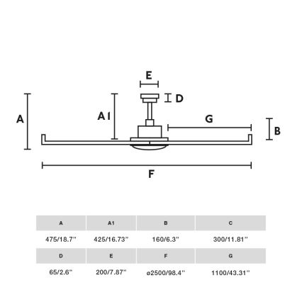 FARO 34206-130 - LED Zatemnitveni stropni ventilator ROTTERDAM XXL LED/32W/230V bela pr. 250 cm + Daljinski upravljalnik
