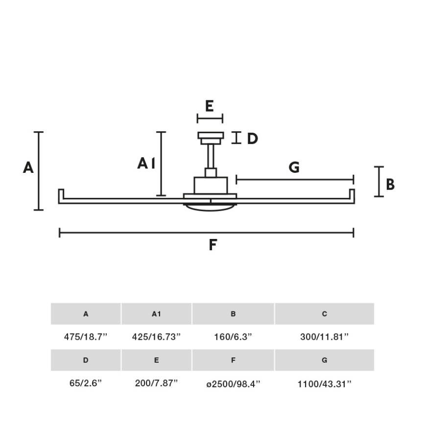 FARO 34206-130 - LED Zatemnitveni stropni ventilator ROTTERDAM XXL LED/32W/230V bela pr. 250 cm + Daljinski upravljalnik
