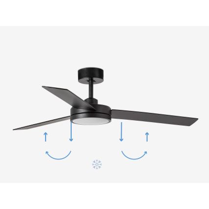 FARO 34261 - LED Stropni ventilator BARTH LED/24W/230V črna + Daljinski upravljalnik