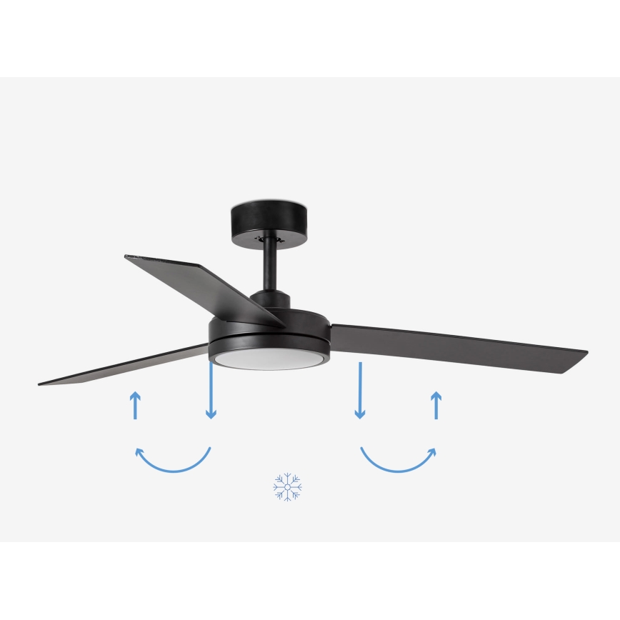 FARO 34261 - LED Stropni ventilator BARTH LED/24W/230V črna + Daljinski upravljalnik