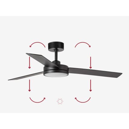 FARO 34261 - LED Stropni ventilator BARTH LED/24W/230V črna + Daljinski upravljalnik