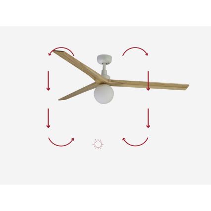 FARO 34279-11L - Stropni ventilator KLIM L 1xE27/15W/230V les/bela pr. 150 cm + Daljinski upravljalnik