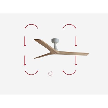 FARO 34280 - Stropni ventilator KLIM M bor/bela pr. 125 cm + Daljinski upravljalnik