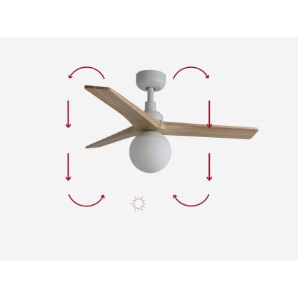 FARO 34281-11L - Stropni ventilator KLIM S 1xE27/15W/230V les/bela pr. 92,5 cm + Daljinski upravljalnik