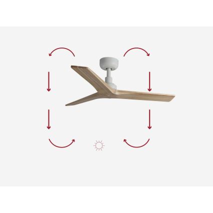 FARO 34281 - Stropni ventilator KLIM S rjava/bela pr. 92,5 cm + Daljinski upravljalnik