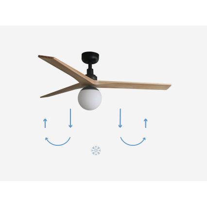 FARO 34283-11L - Stropni ventilator KLIM M 1xE27/15W/230V les/črna pr. 125 cm + Daljinski upravljalnik