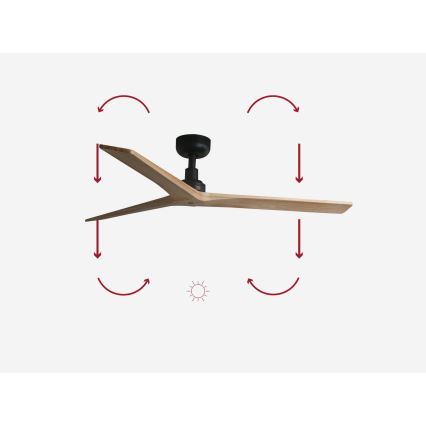 FARO 34283 - Stropni ventilator KLIM M rjava/črna pr. 125 cm + Daljinski upravljalnik
