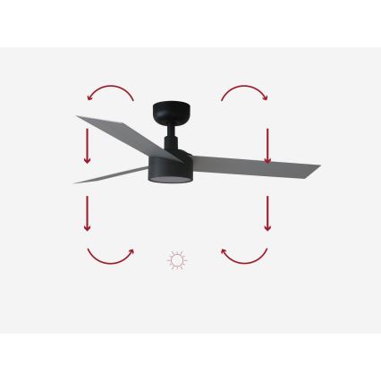 FARO 34285-1TW - LED Zatemnitveni stropni ventilator CRUISER S LED/18W/230V 2700/4000/6500K pr. 106 cm + Daljinski upravljalnik