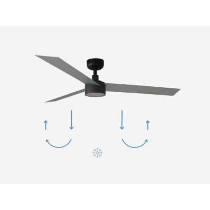 FARO 34286-1TW - LED Zatemnitveni stropni ventilator CRUISER L LED/18W/230V 2700/4000/6500K pr. 132 cm črna/siva + Daljinski upravljalnik