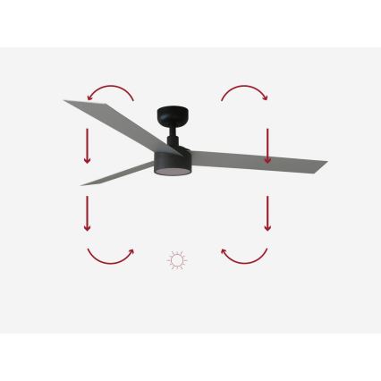 FARO 34286-1TW - LED Zatemnitveni stropni ventilator CRUISER L LED/18W/230V 2700/4000/6500K pr. 132 cm črna/siva + Daljinski upravljalnik