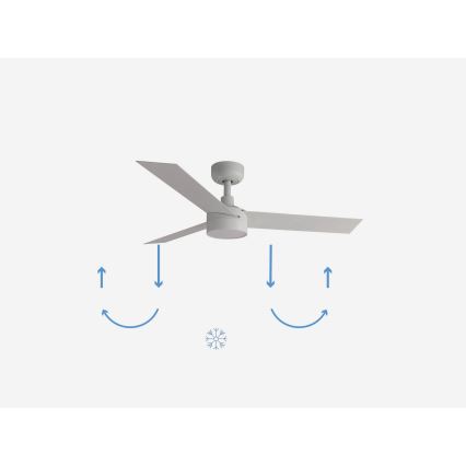 FARO 34288-1TW - LED Zatemnitveni ventilator CRUISER S LED/20W/230V pr. 106 cm 2700/4000/6500K + Daljinski upravljalnik