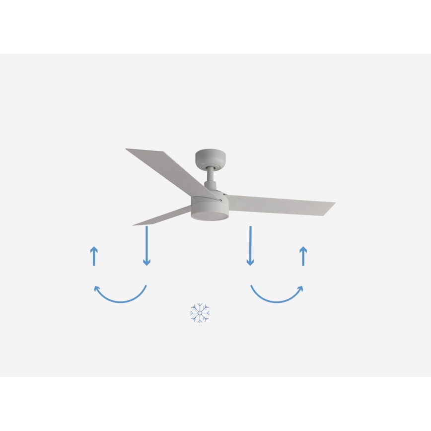 FARO 34288-1TW - LED Zatemnitveni ventilator CRUISER S LED/20W/230V pr. 106 cm 2700/4000/6500K + Daljinski upravljalnik