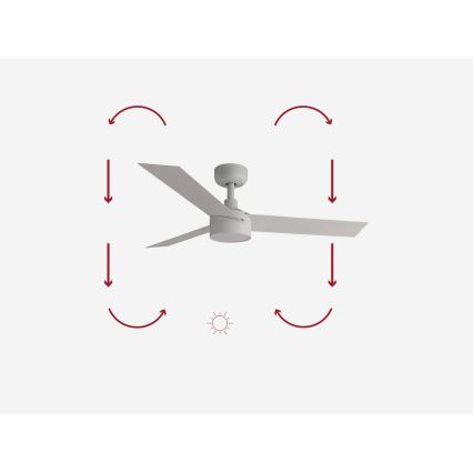 FARO 34288-1TW - LED Zatemnitveni ventilator CRUISER S LED/20W/230V pr. 106 cm 2700/4000/6500K + Daljinski upravljalnik